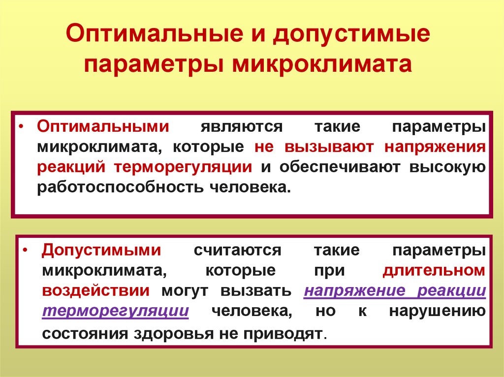 Оптимальный допустимый. Оптимальные параметры микроклимата и допустимые параметры. Оптимальные и допустимые условия микроклимата. Что такое оптимальные и допустимые микроклиматические параметры. Оптимальными параметрами микроклимата называются.