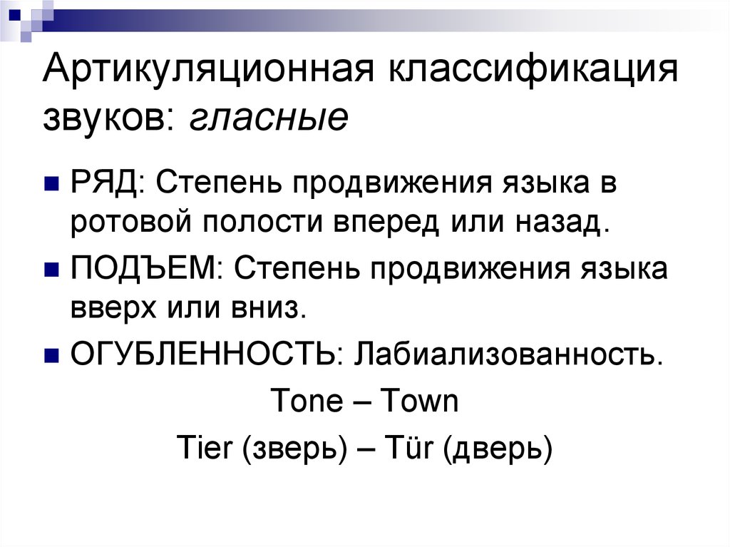 Классификация звуков. Артикуляционная классификация звуков. Артикуляционная классификация гласных. Классификация гласных звуков. Гласные звуки классификация.