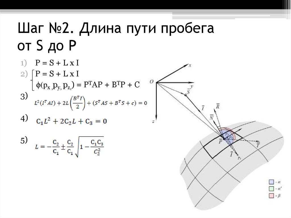 Шаг №2. Длина пути пробега от S до P