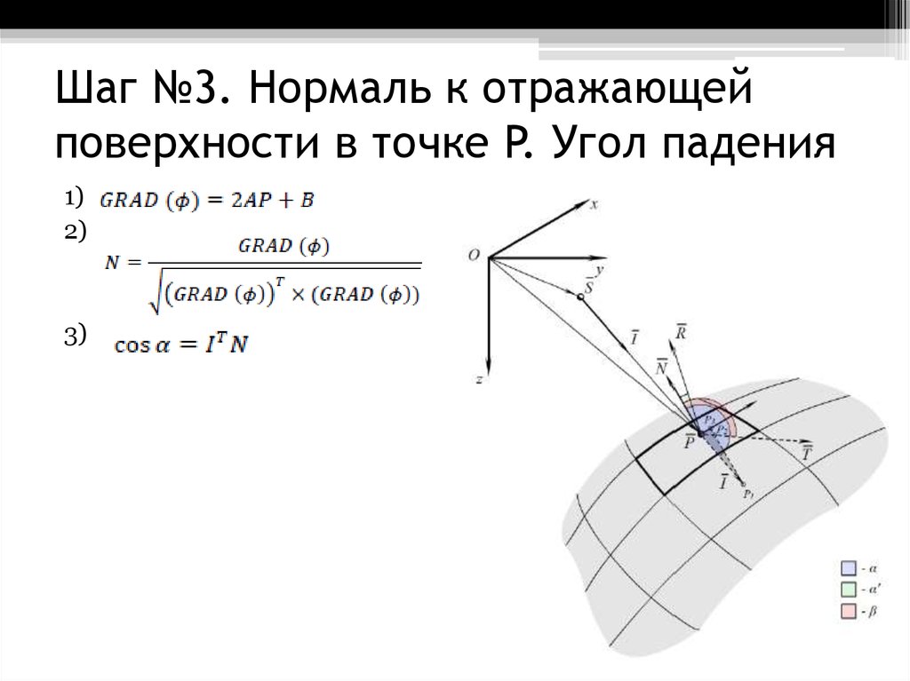 Нарисуйте нормаль к поверхности и отраженный луч