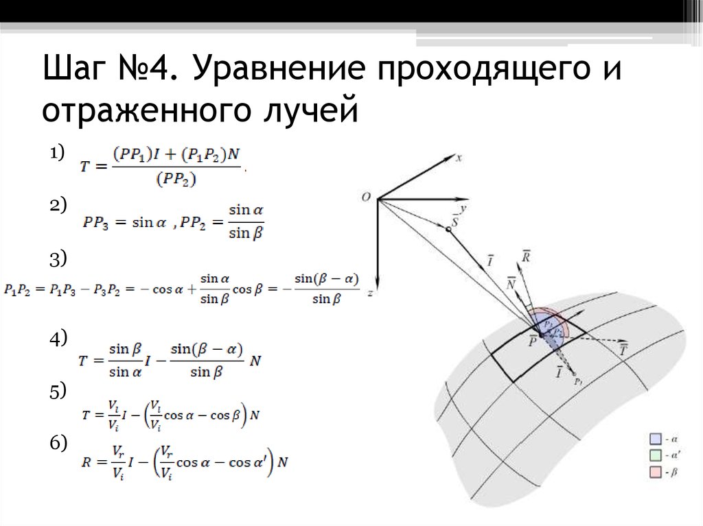 Шаг №4. Уравнение проходящего и отраженного лучей