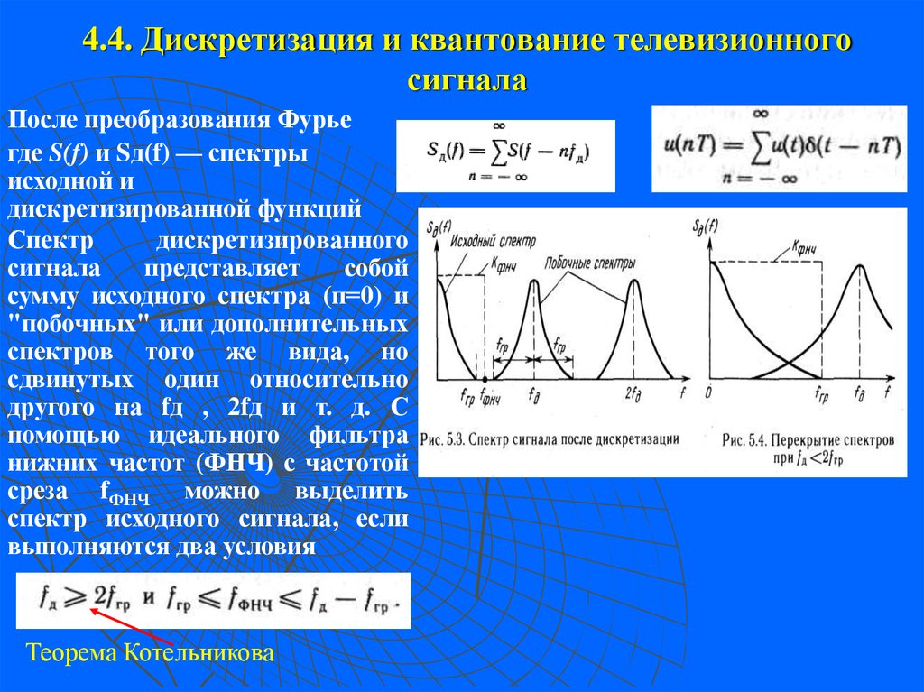 Преобразование частоты сигналов