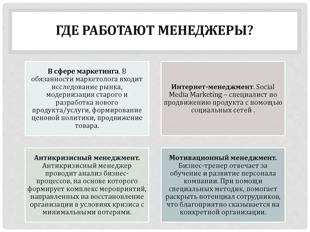 Где будет работать после. Менеджмент где работать. Менеджмент где можно работать. Где работает менеджер. Менеджмент куда можно устроиться на работу.