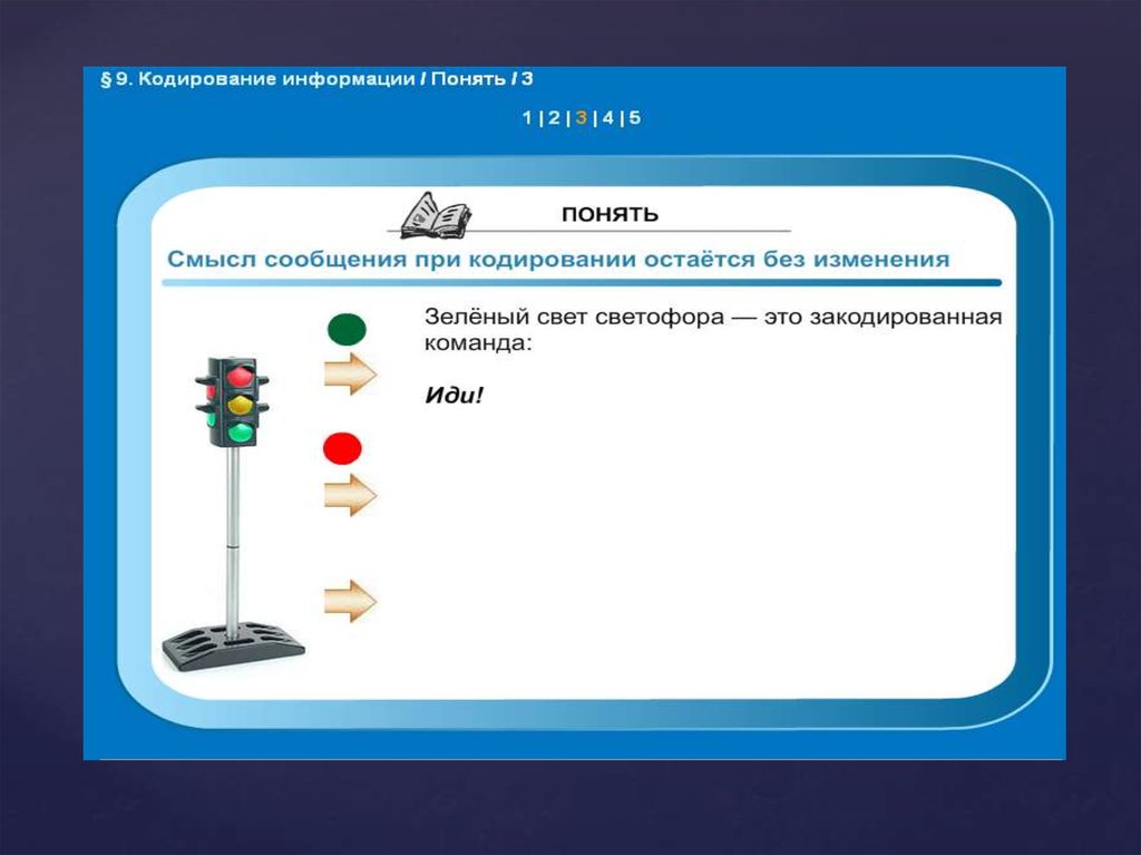 Кодирование информации презентация 3 класс