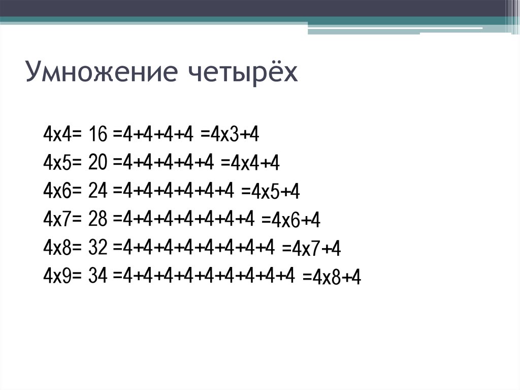 6 на 4 умножение. Умножение на 4. Таблица умножения на четыре. Умножение х4. Табл умножения на 4.