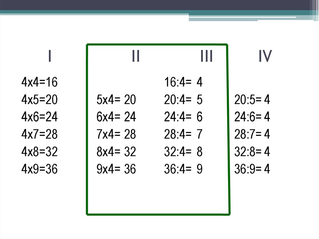 4х умножить на х. Умножение на 4. 4x4 умножить. 4 Умножить на 4х.