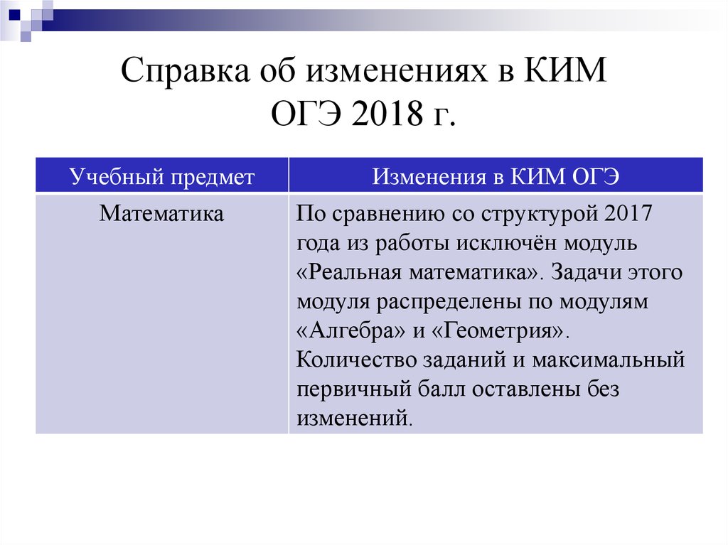 Поправки 2018 года