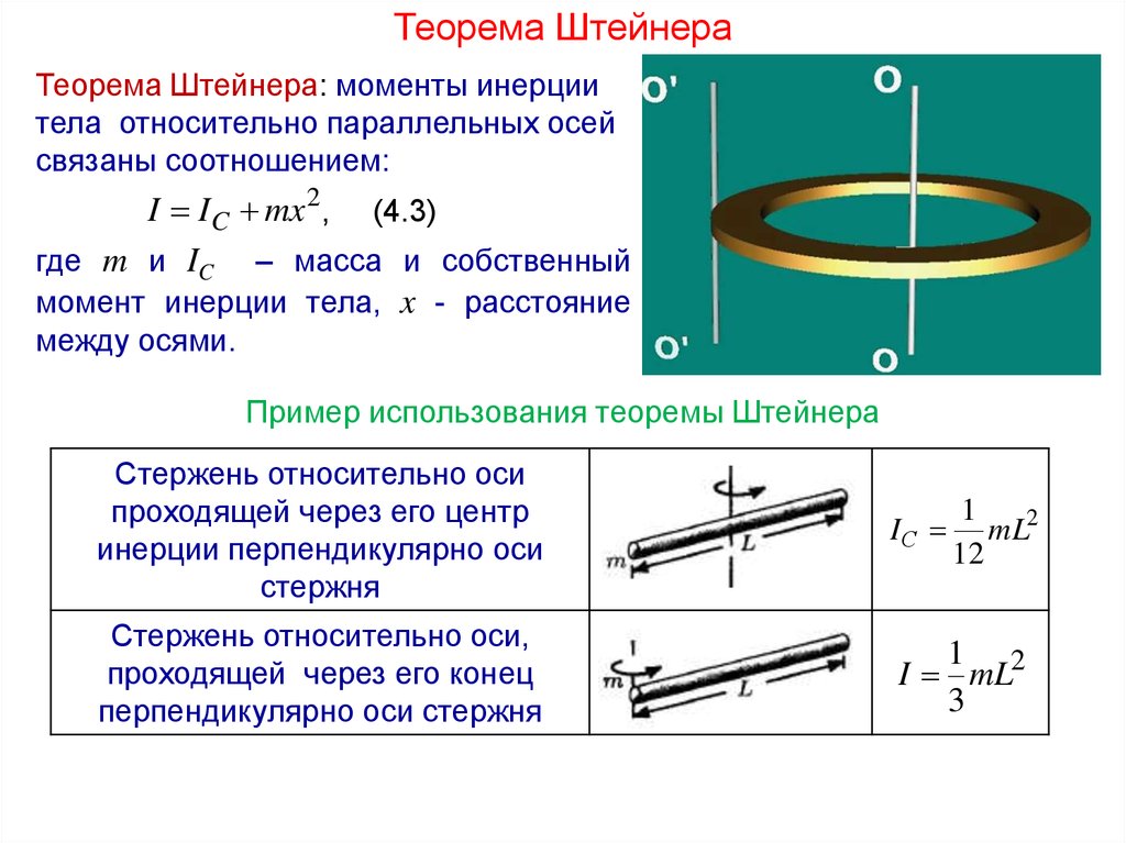 Твердое тело в механике - презентация онлайн