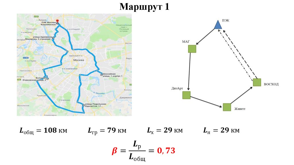 Схема маршрута перевозки детей