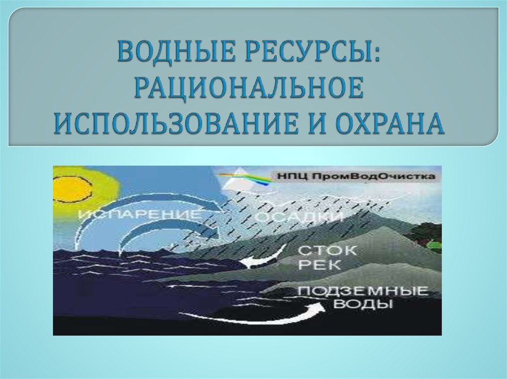 Презентация на тему рациональное использование и охрана водных ресурсов