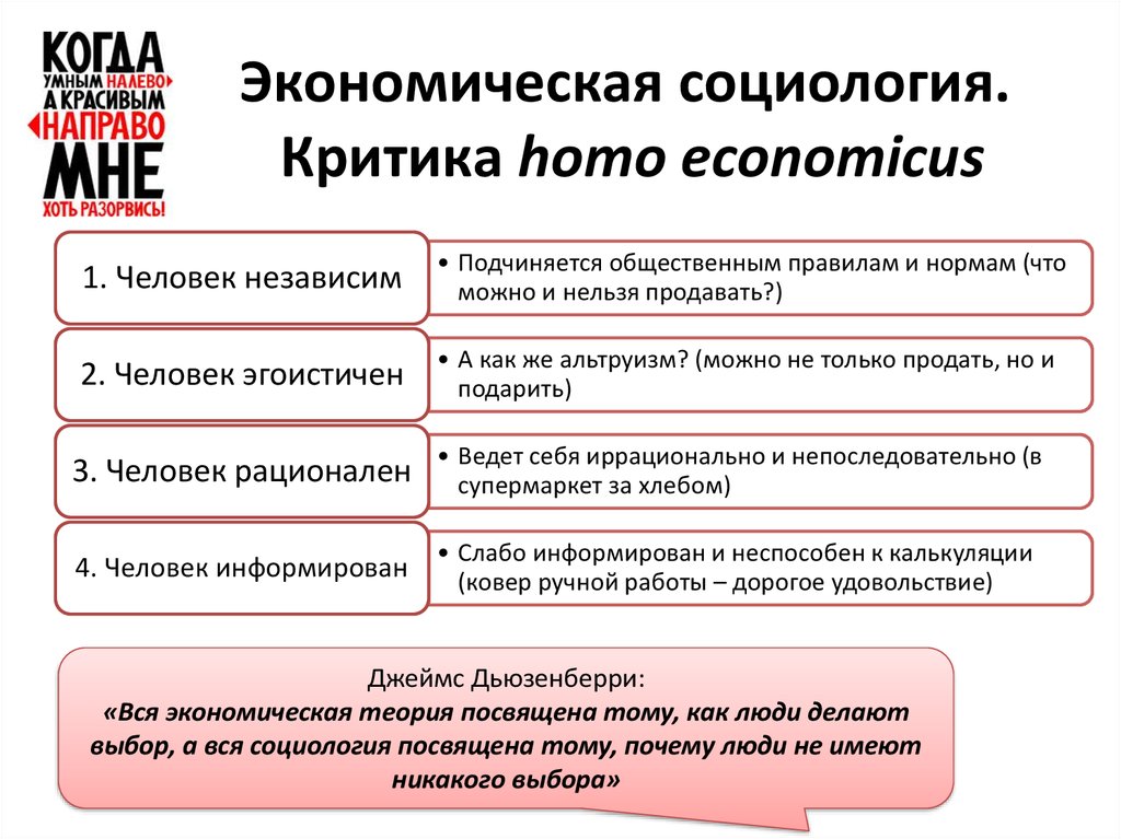 Homo economicus