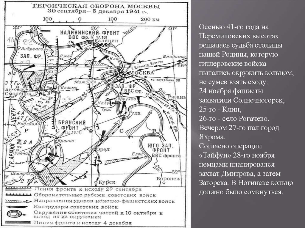 План битвы под москвой