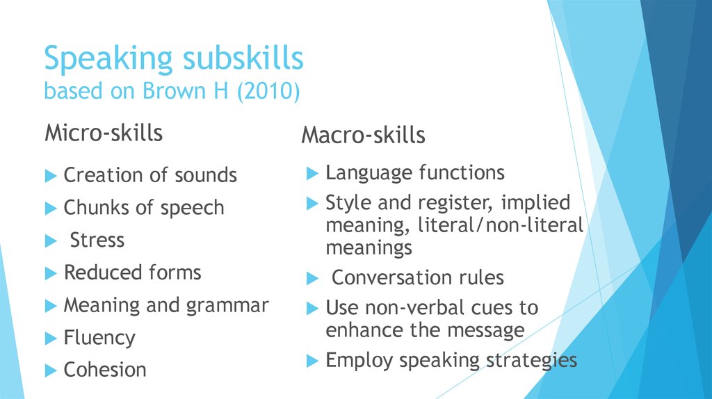 assessing-speaking-online-presentation