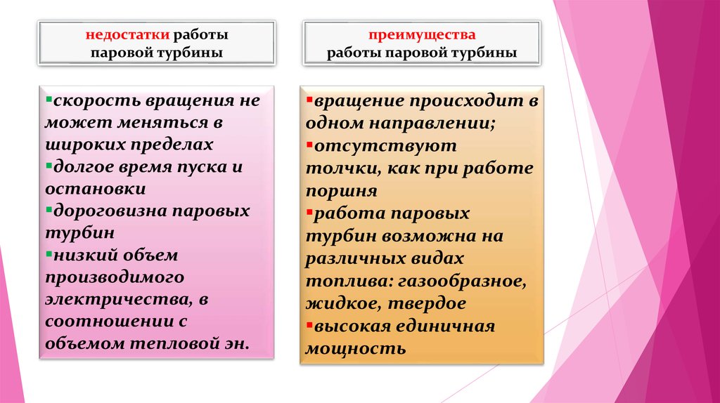 Минусы газа. Преимущества и недостатки паровой турбины. Преимущества и недостатки паровых турбин. Преимущества паровой турбины. Паровая турбина достоинства и недостатки.