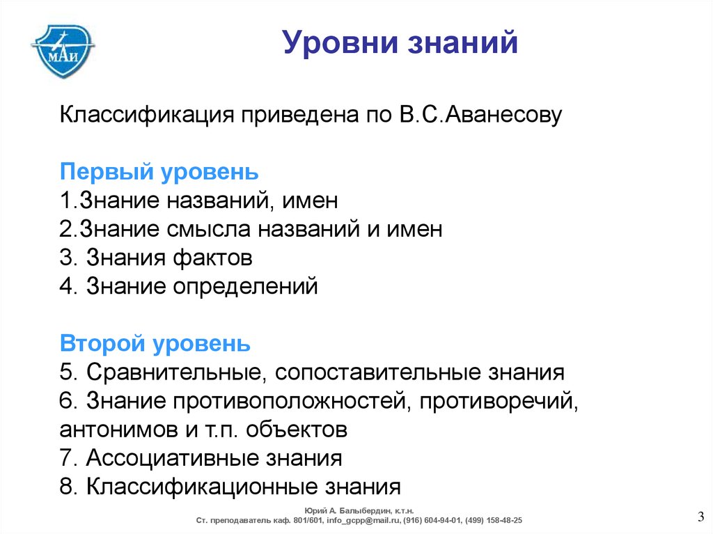 Название знаний. Уровень знаний. Классификация уровня знаний. Степень знания. Классификация Аванесова уровни знаний.