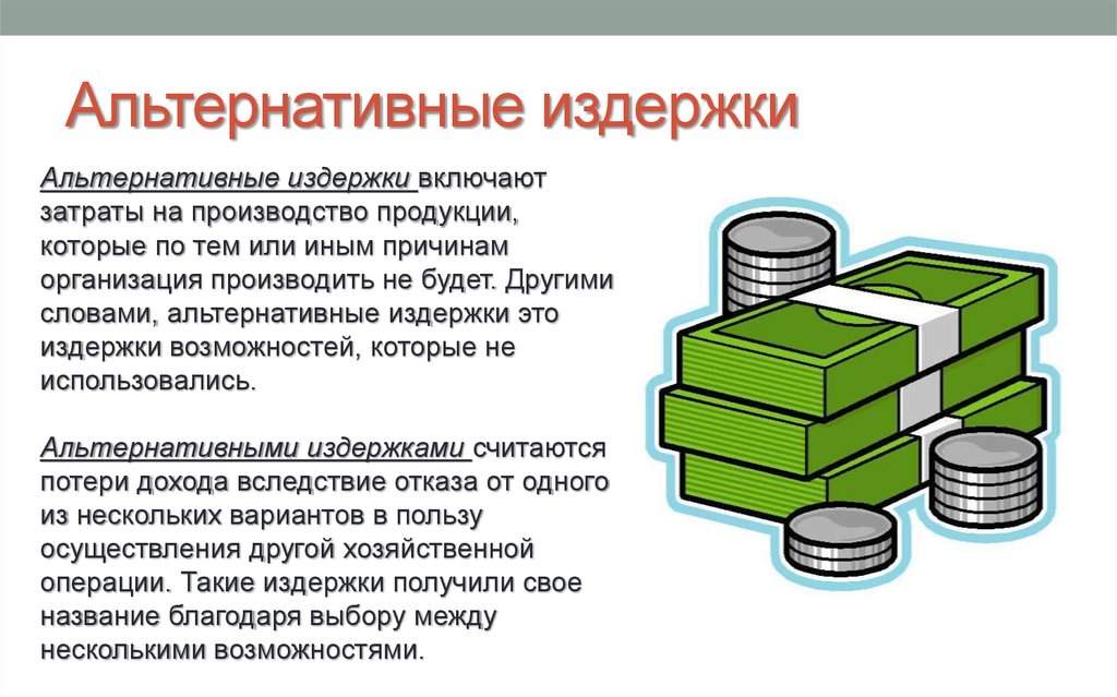 Издержки реализации продукции