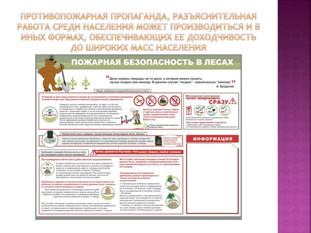 Противопожарная пропаганда презентация