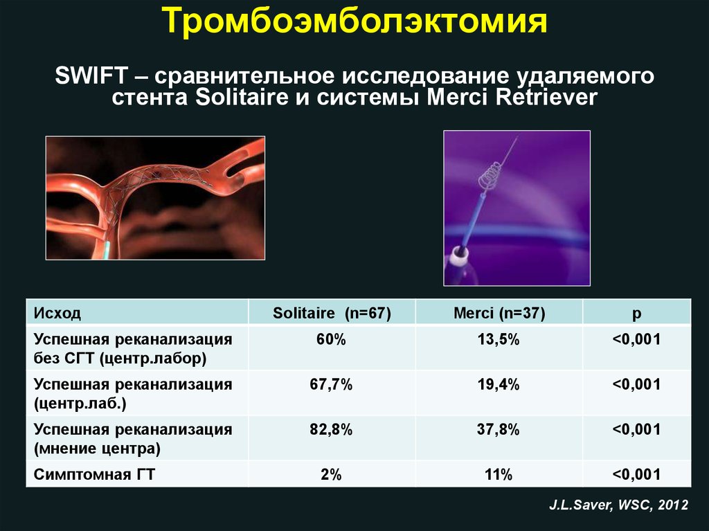 Реперфузионная карта образец