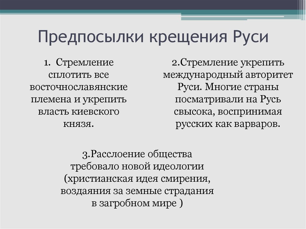 Факторы крещения руси. Перечислите основные исторические предпосылки крещения Руси.. Предпосылкикрешения Руси. Причины и предпосылки крещения Руси. Предпосылки крещения.