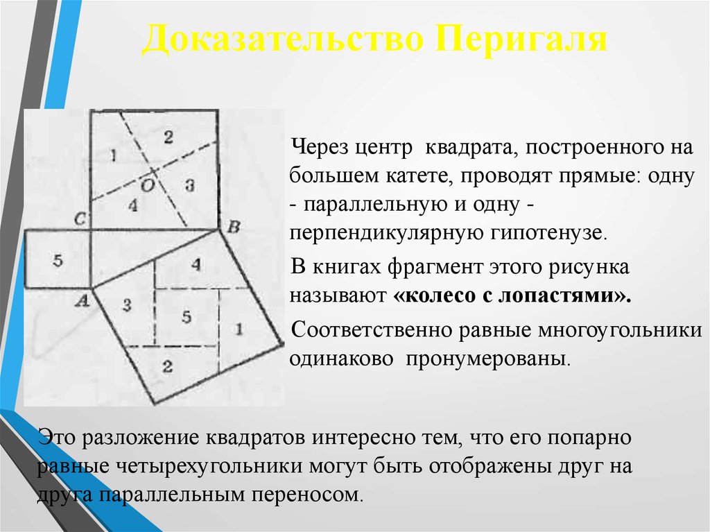 Доказательство квадрата. Доказательство теоремы Пифагора через квадрат. Доказательство Перигаля теоремы Пифагора. Доказательство теоремы Пифагора через квадраты на катетах. Теорема Пифагора доказательство перигаия.