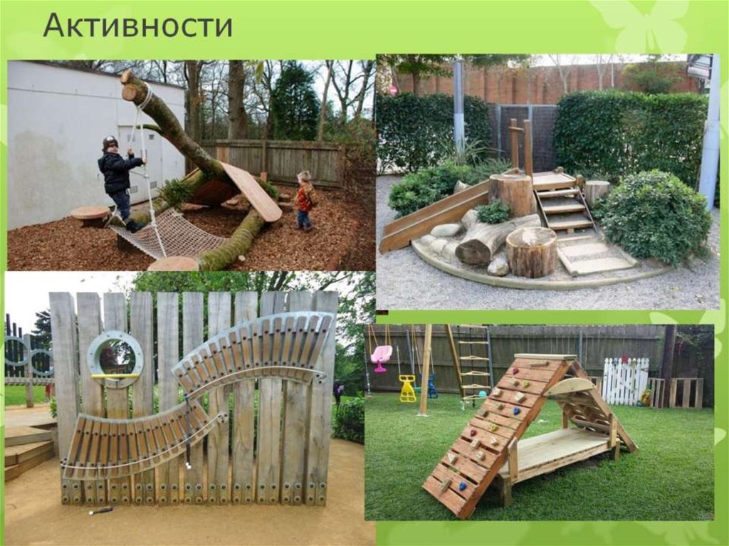 Активности