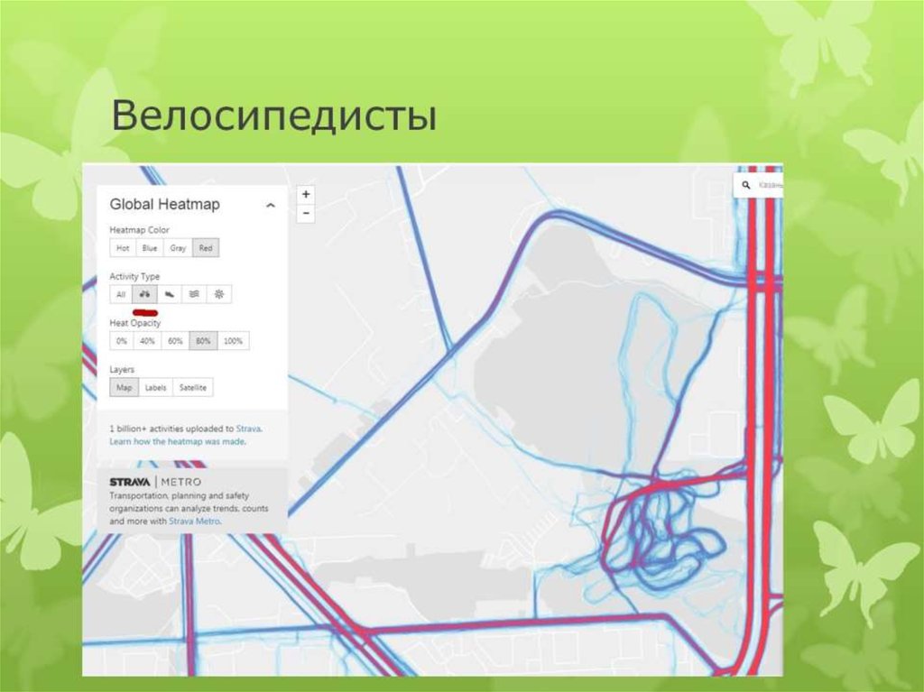 Велосипедисты