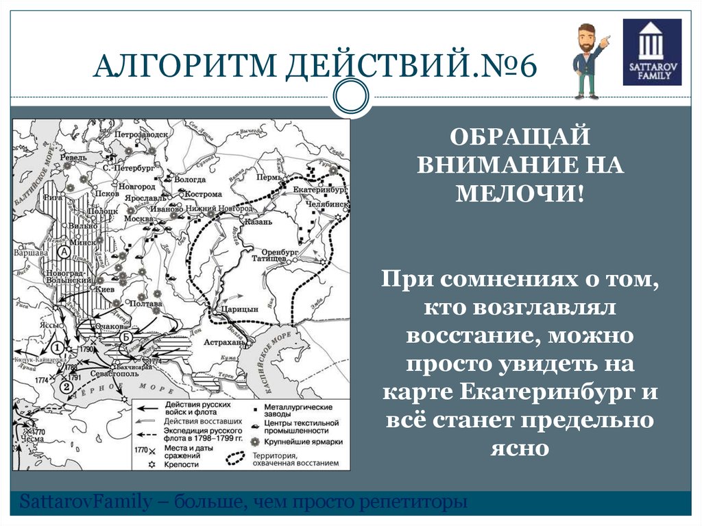 Презентация по истории к егэ по