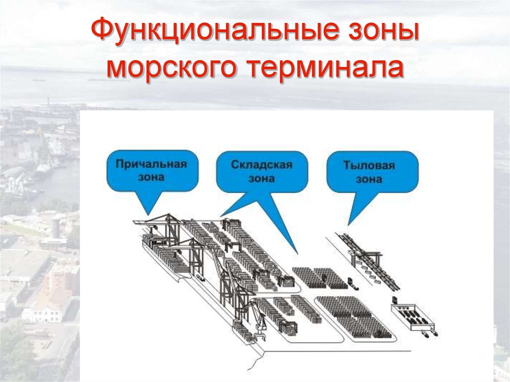 Карта контейнерных терминалов