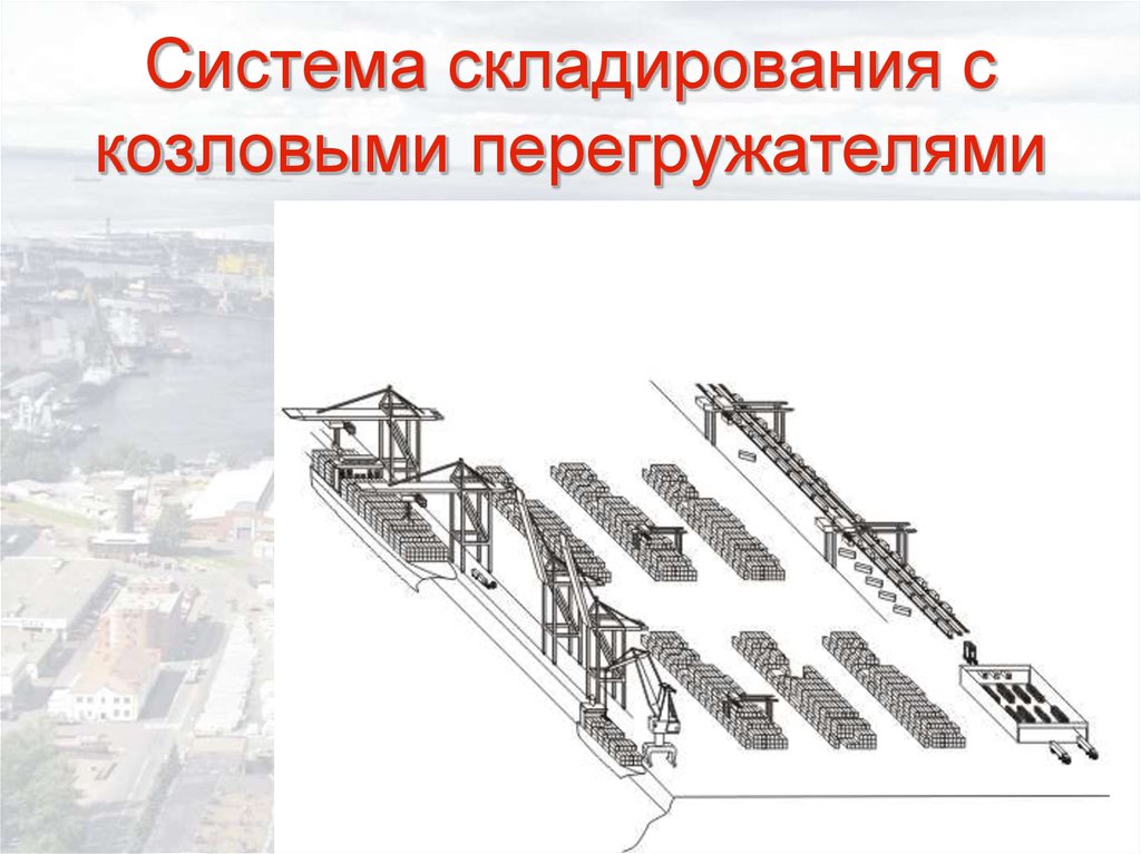 Схема контейнерный терминал