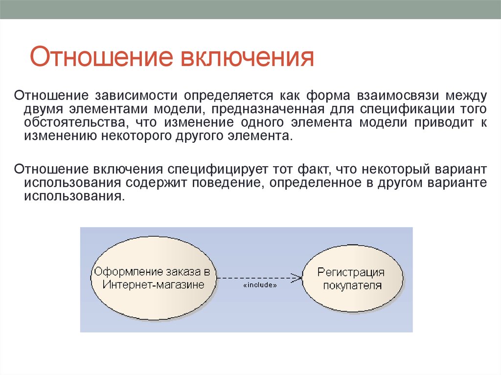 Включи отношение. Отношение включения множеств. Отношение включения. Отношение включения примеры. Отношение включения uml.