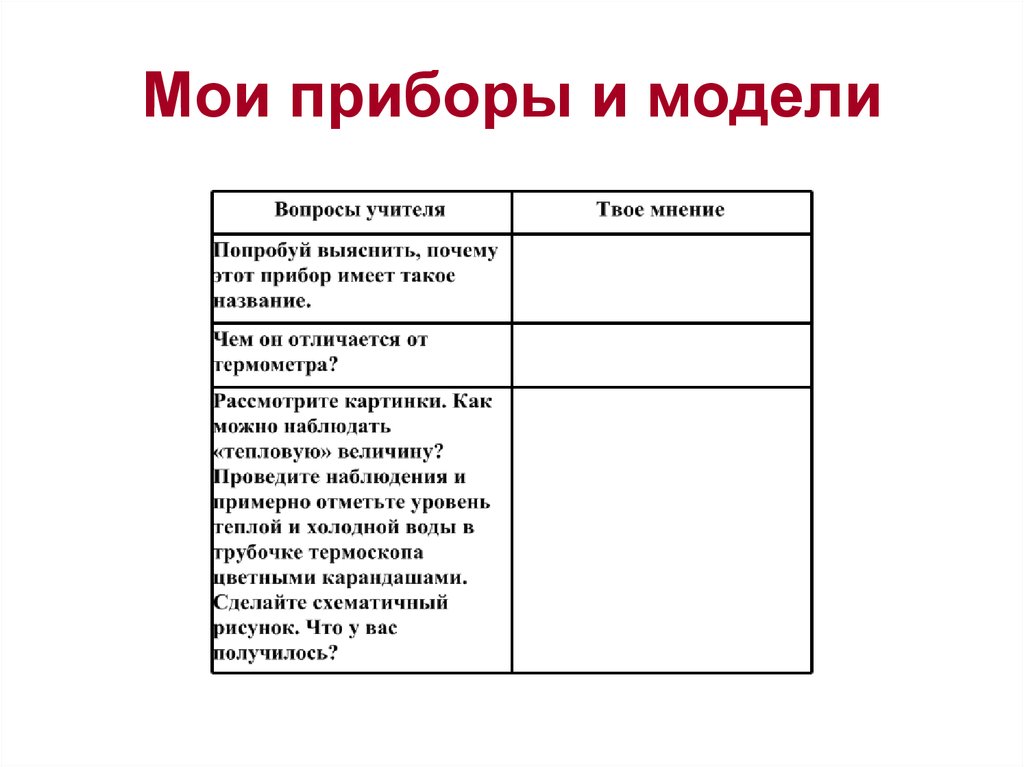 Мои приборы и модели