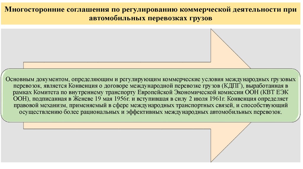 Регулирование перевозок грузов