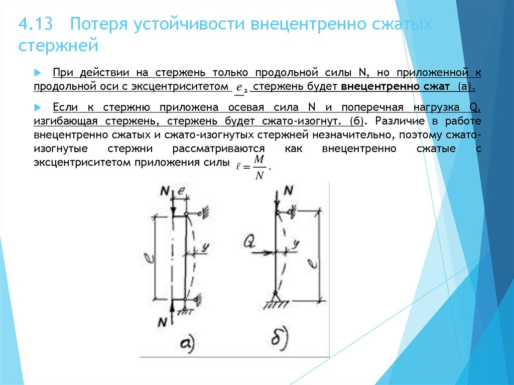 Форма потери устойчивости сжатого стержня соответствует способу закрепления показанному на схеме