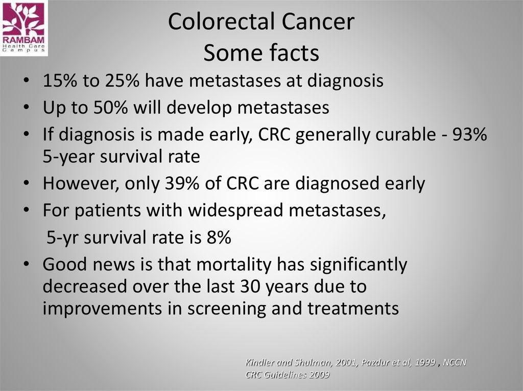 Colorectal Cancer Some facts