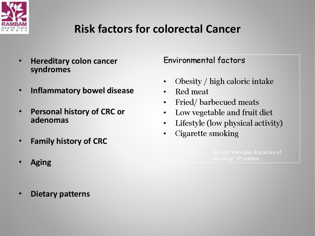Current Treatment Strategies In Colorectal Cancer презентация онлайн