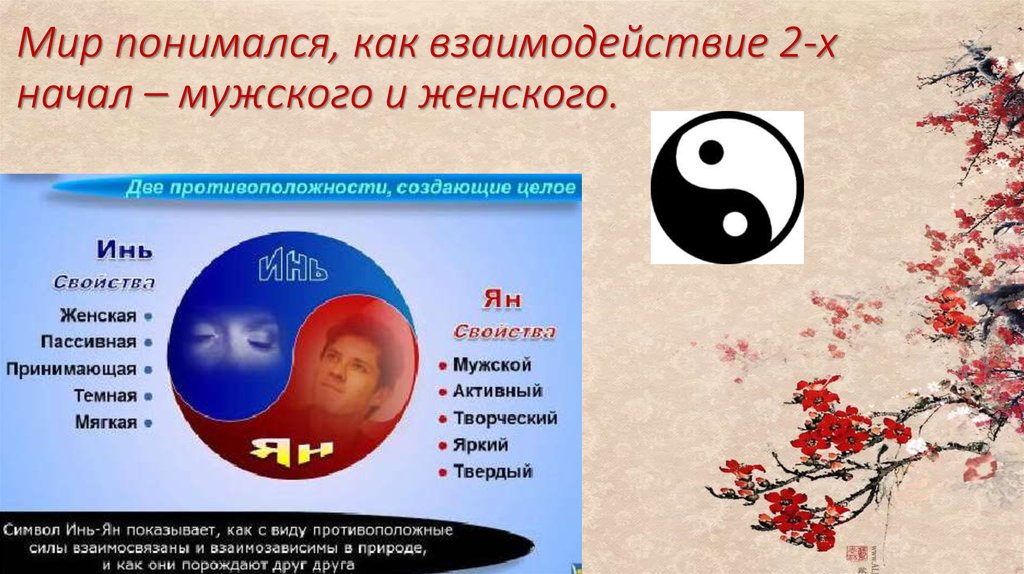 Мир понимался, как взаимодействие 2-х начал – мужского и женского.
