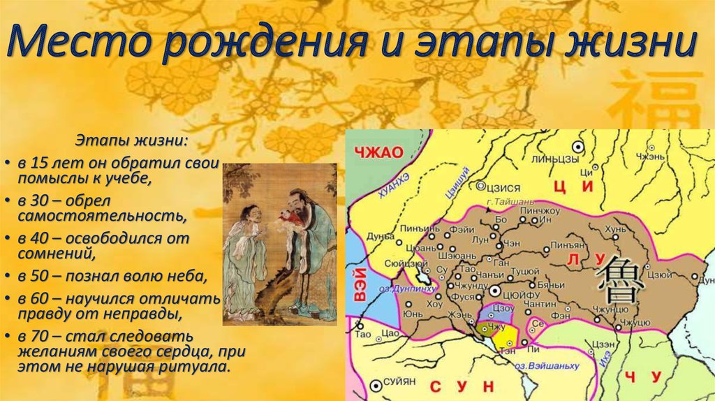 Место рождения и этапы жизни