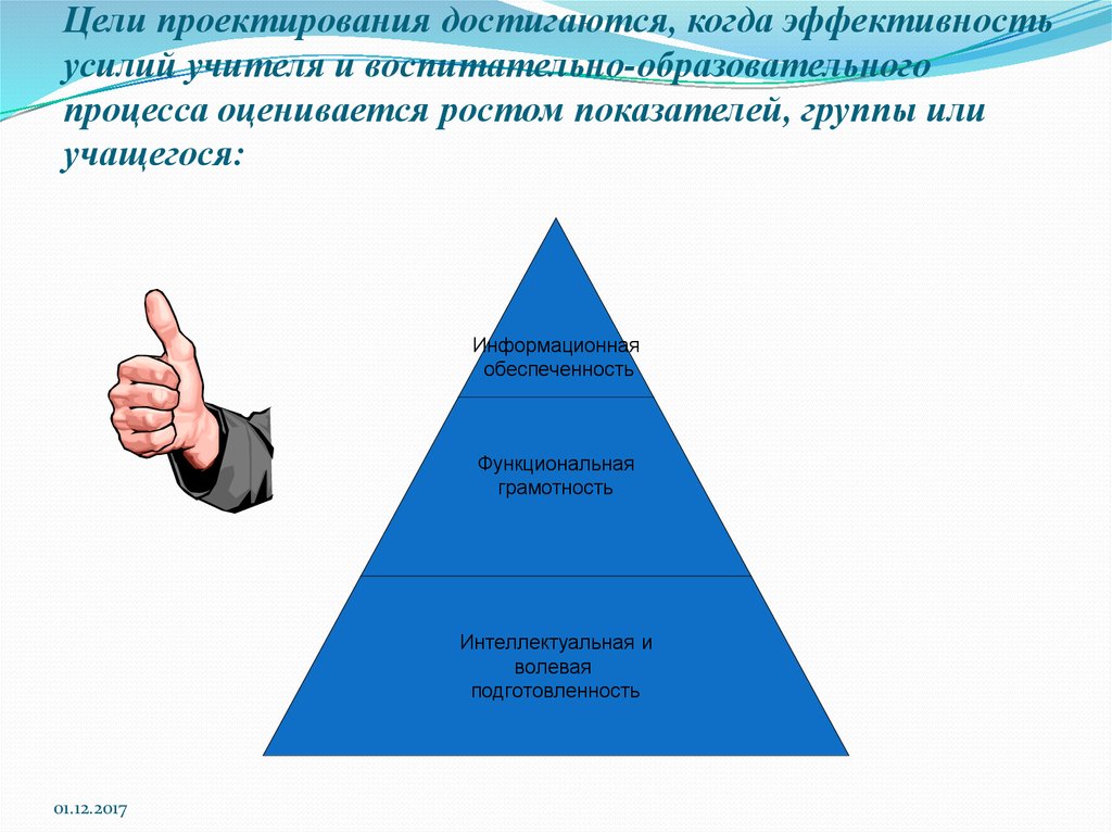 Проектирования целей. Цель проектирования. Основные цели проектирования. Проблемы проектирования целей образовательного процесса. Цель проектирования картинки.