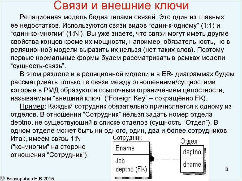 Определение внешнего ключа в реляционной модели данных