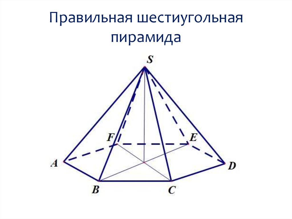 Диагональное сечение шестиугольной пирамиды. Правильная 6 угольная пирамида. Правильная шестиугольная пирамида чертеж. Основание правильной шестиугольной пирамиды. Правильная шестиуголная пирамида чертёж.
