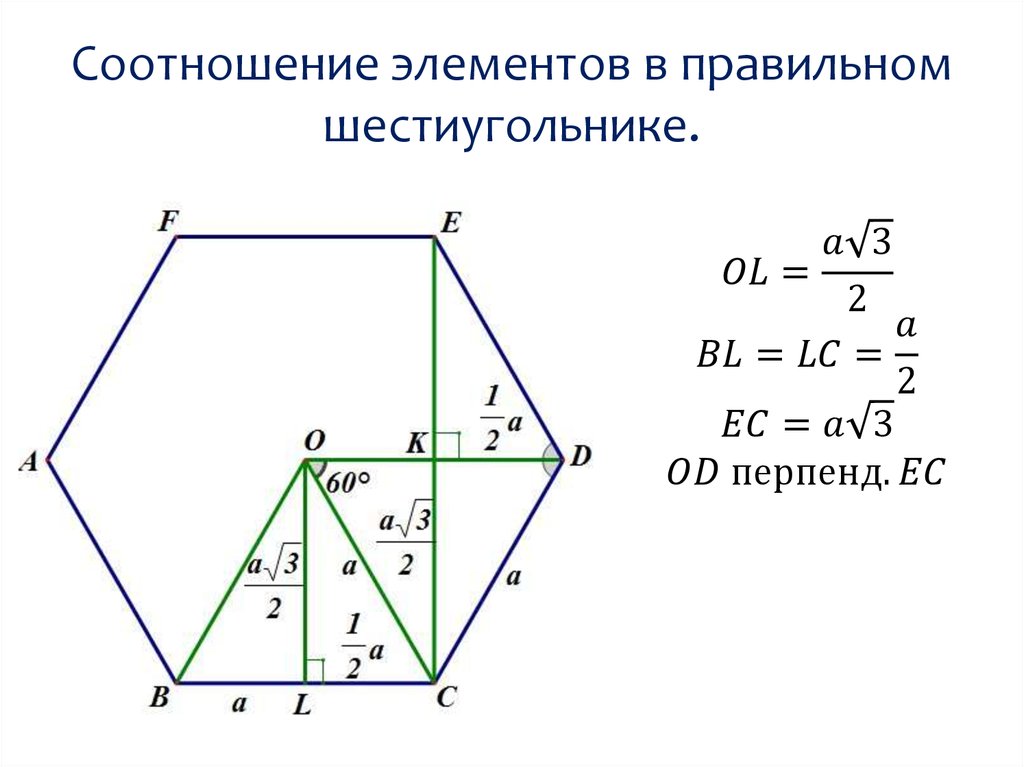 Сторона основания правильной шестиугольной 16. Соотношение сторон в правильном шестиугольнике. Как рассчитать диагональ шестигранника. Высота правильного шестиугольника. Как рассчитать стороны шестигранника.