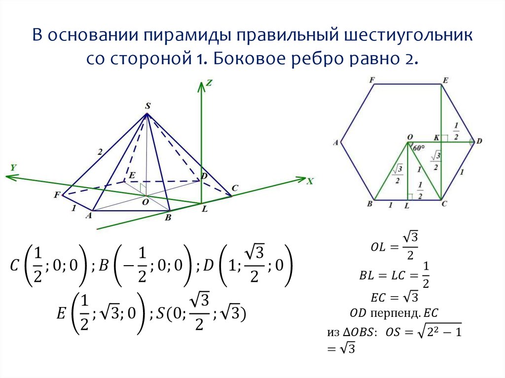 В основании пирамиды правильный шестиугольник со стороной 1. Боковое ребро равно 2.