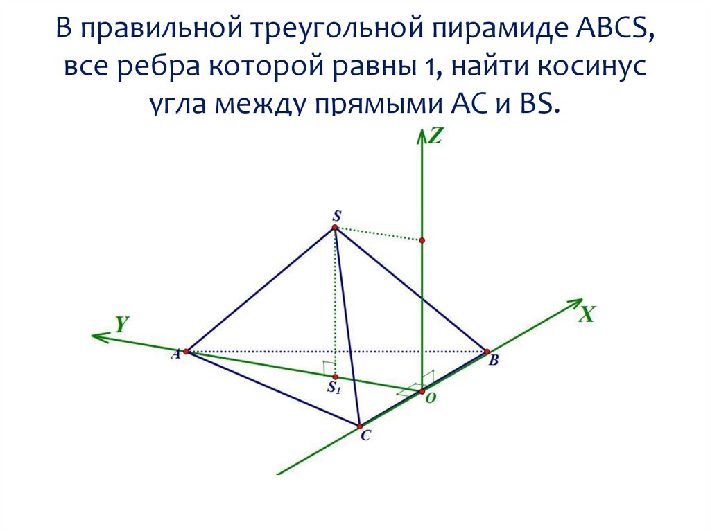 В правильной треугольной пирамиде ABCS, все ребра которой равны 1, найти косинус угла между прямыми АС и BS.