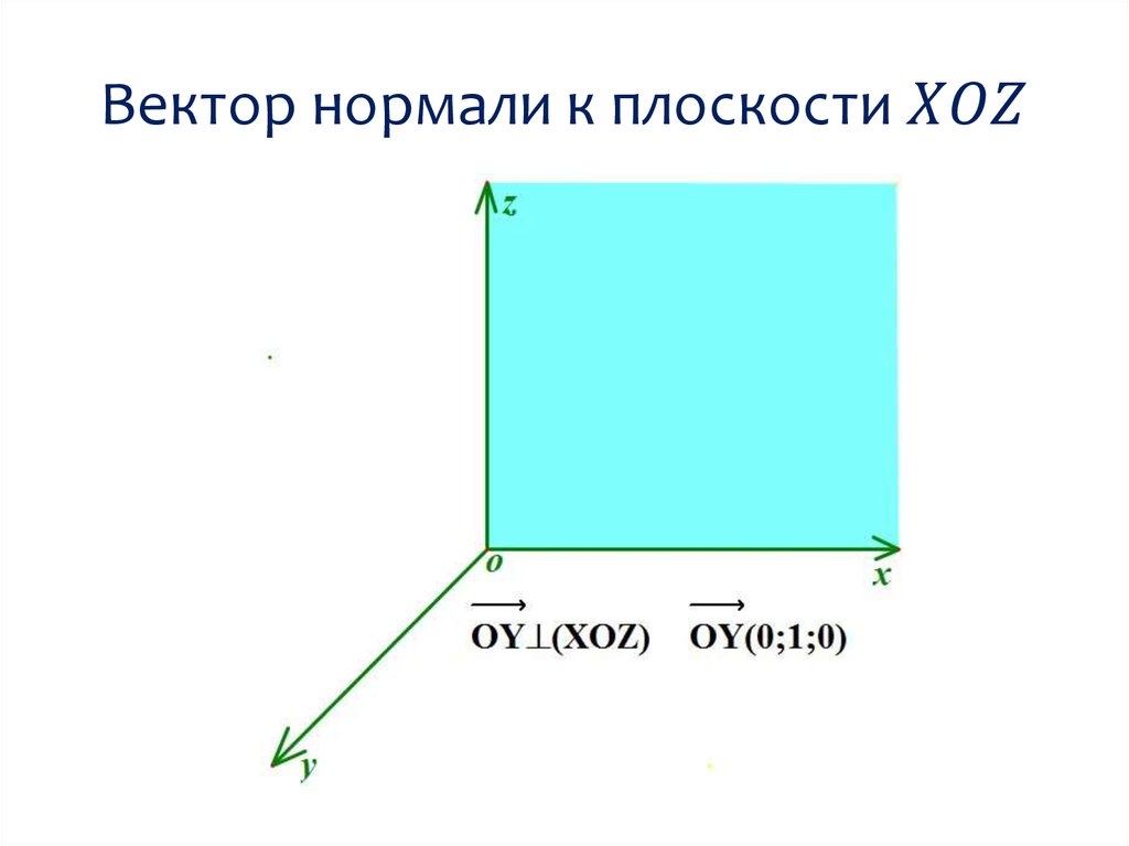 Строительные нормали