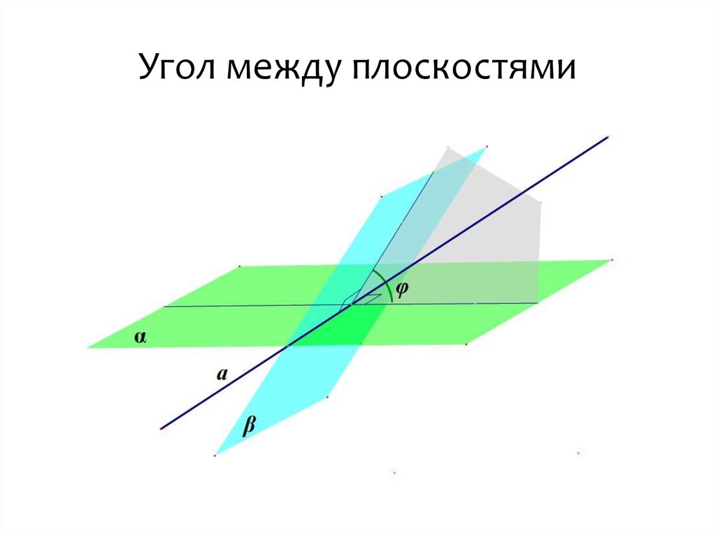 Угол между поверхностями. Угол между плоскостями в пространстве. Углы на плоскости. Угол между плоскостями обозначение. Угол между плоскостями определение.