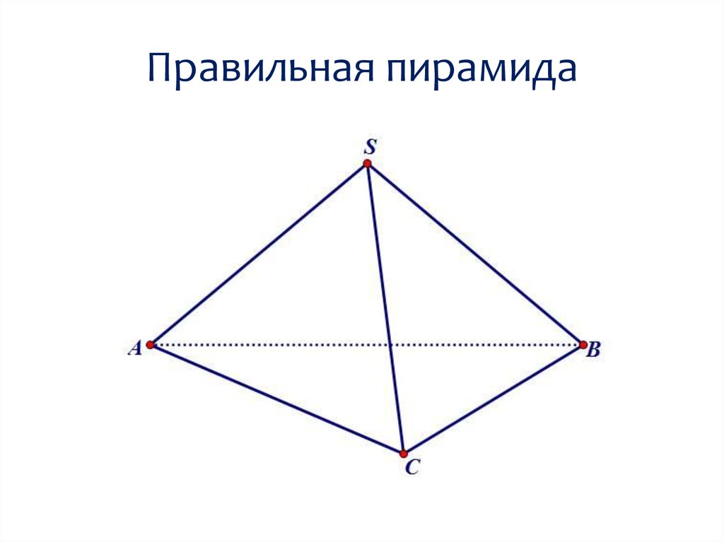 Правильная пирамида