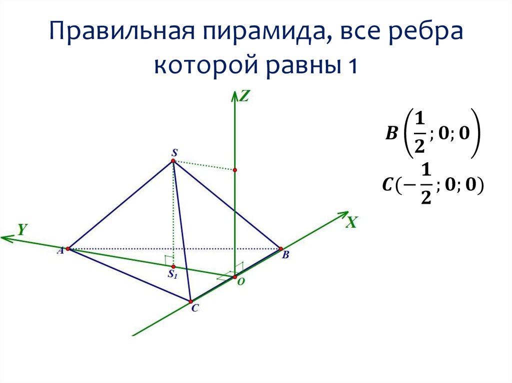 Система координат в тетраэдре. Тетраэдр в системе координат. Правильная треугольная пирамида координатный метод. Координатный метод в треугольной пирамиде. Правильная треугольная пирамида в системе координат.