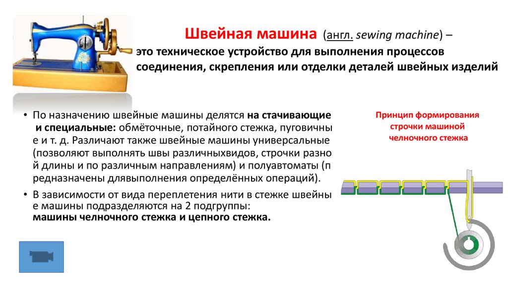 Преимущества различных швейных машин. Челночный и цепной стежок. Провод привода швейной машинки. Процесс образования челночного стежка на швейных машинах. Челночный стежок на швейной машине.