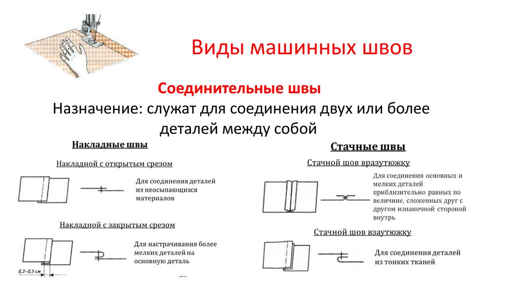 Изготовление образцов машинных швов