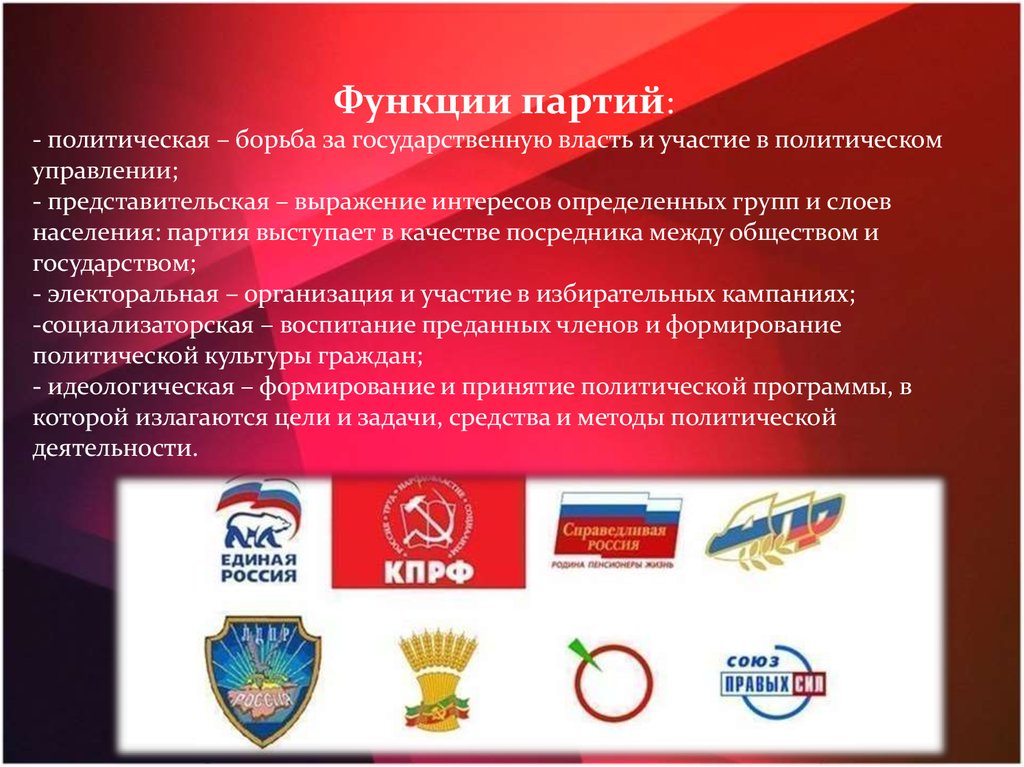 Регистрация партий в россии
